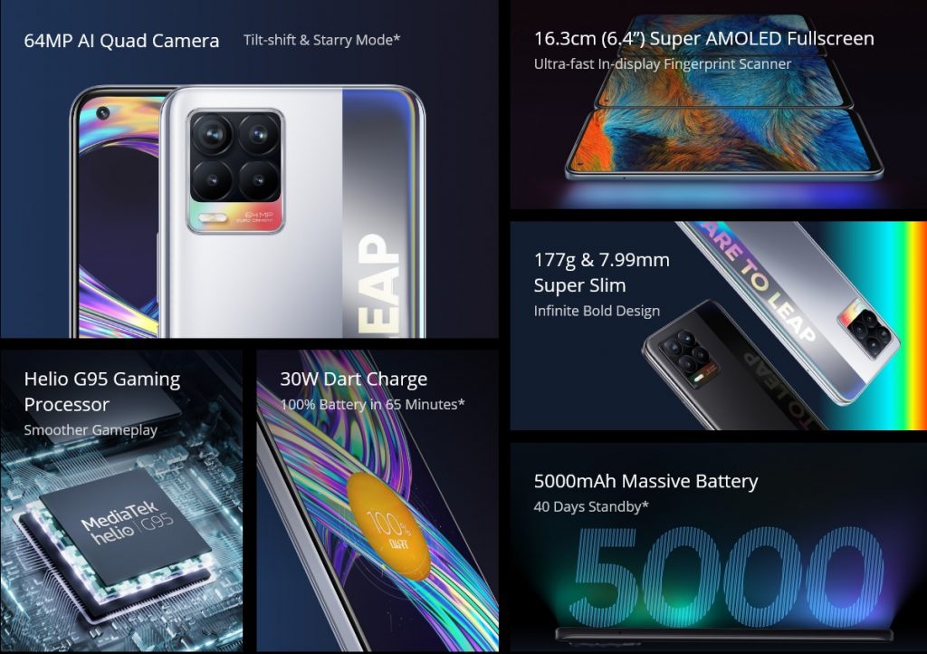 features of 8 for realme