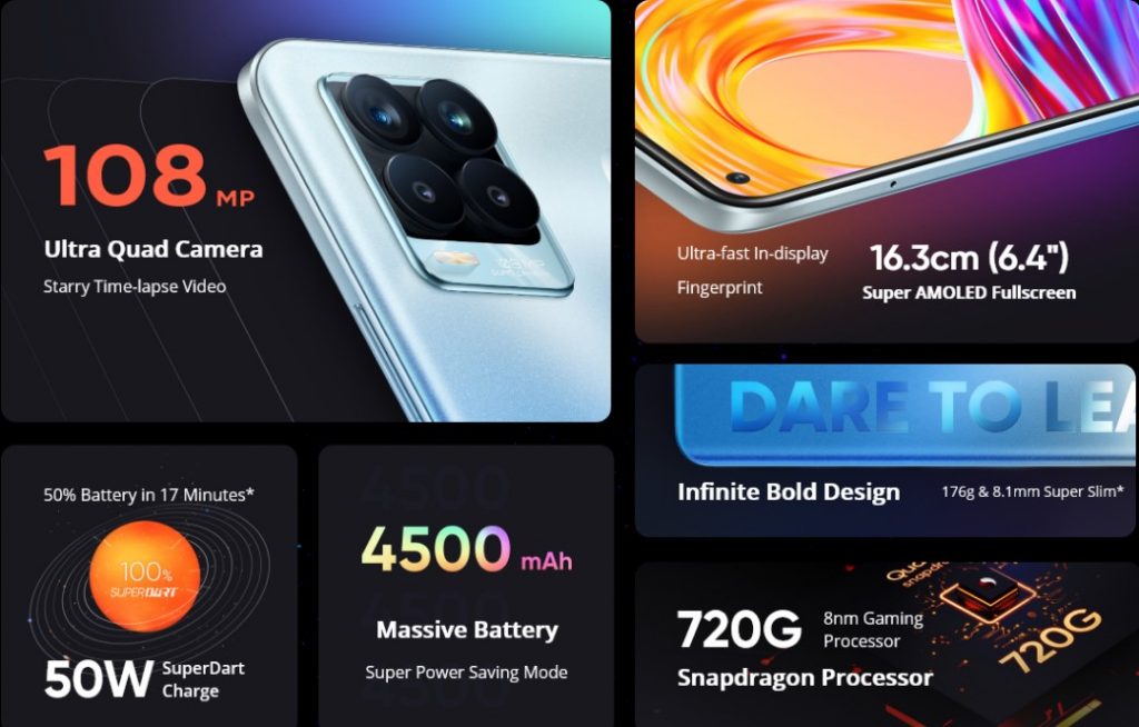 features details of 8 pro 5G for realme