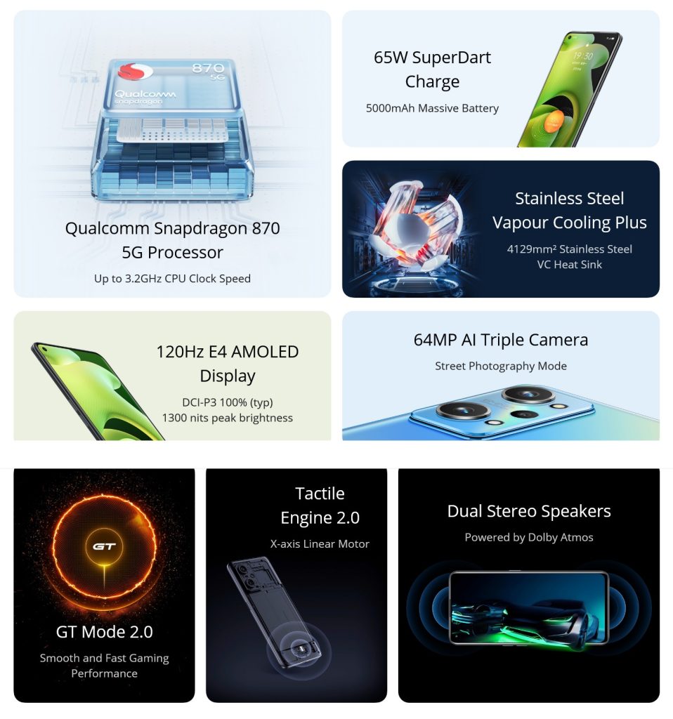 features on realme gt neo2