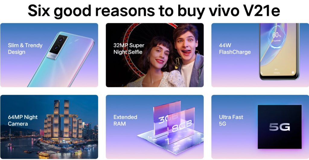 features of Vivo v21e