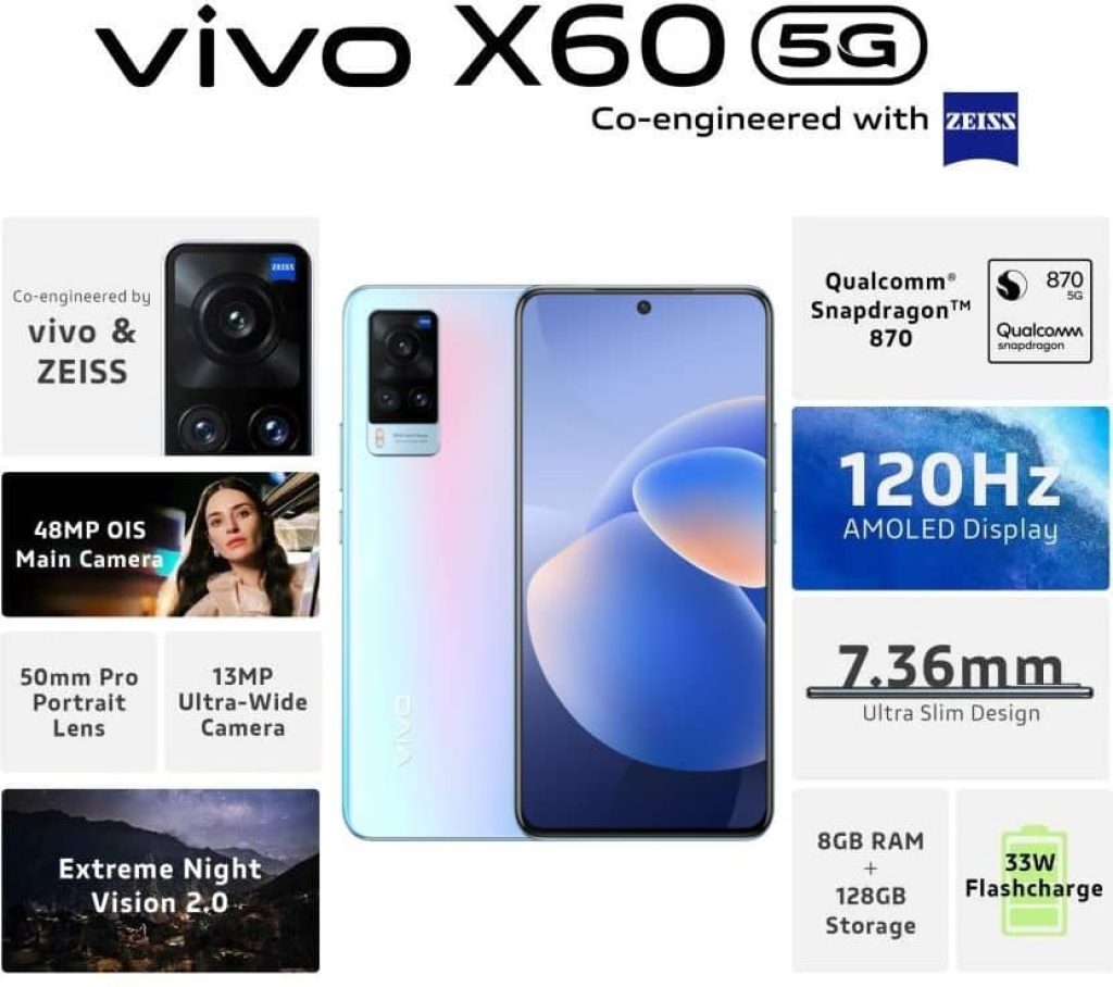 FEATURES ON X60